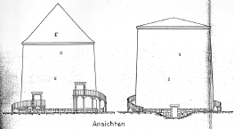 Ansichten Patent Luz Bau