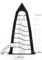 Winkelturm Schnitt